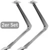 Automatischer Fensteröffner 2er-Set 7,5kg Hubkraft