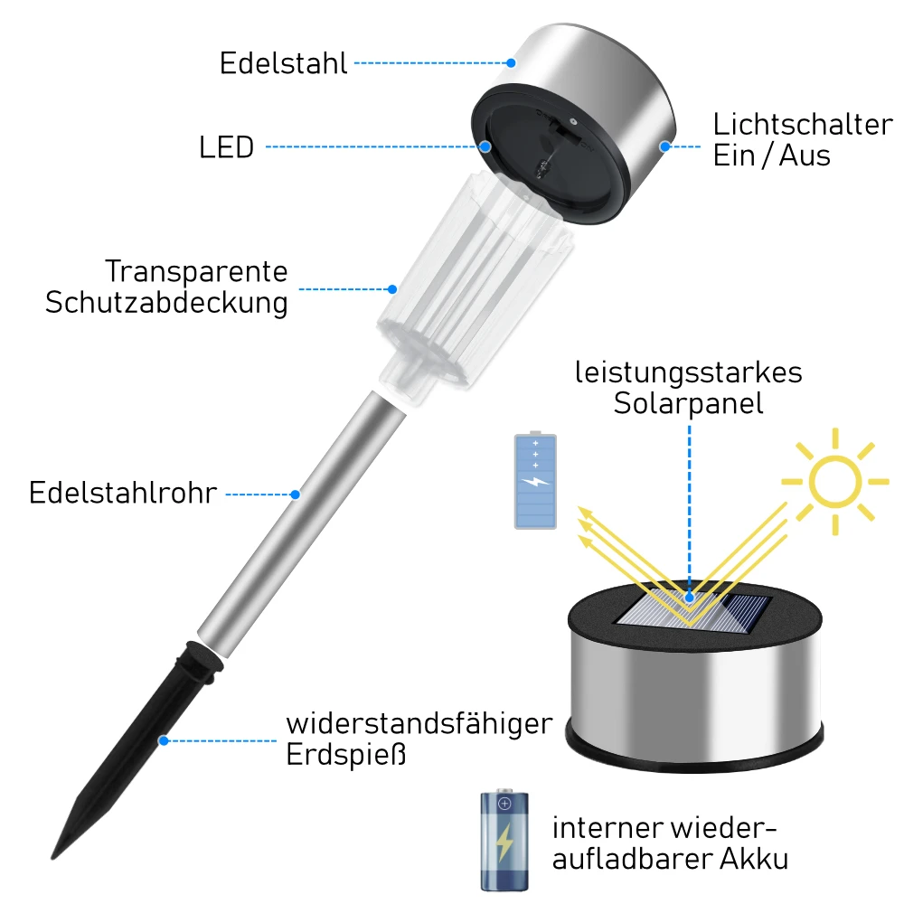 LED Solarleuchte 16er-Set Edelstahl Multicolor – Bild 7