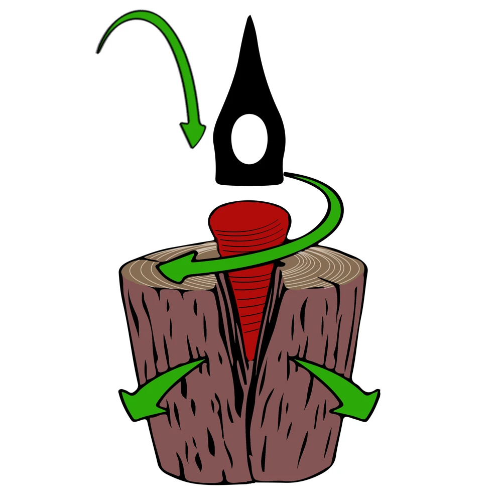 Spaltkeil Rot Karbonstahl – Bild 3